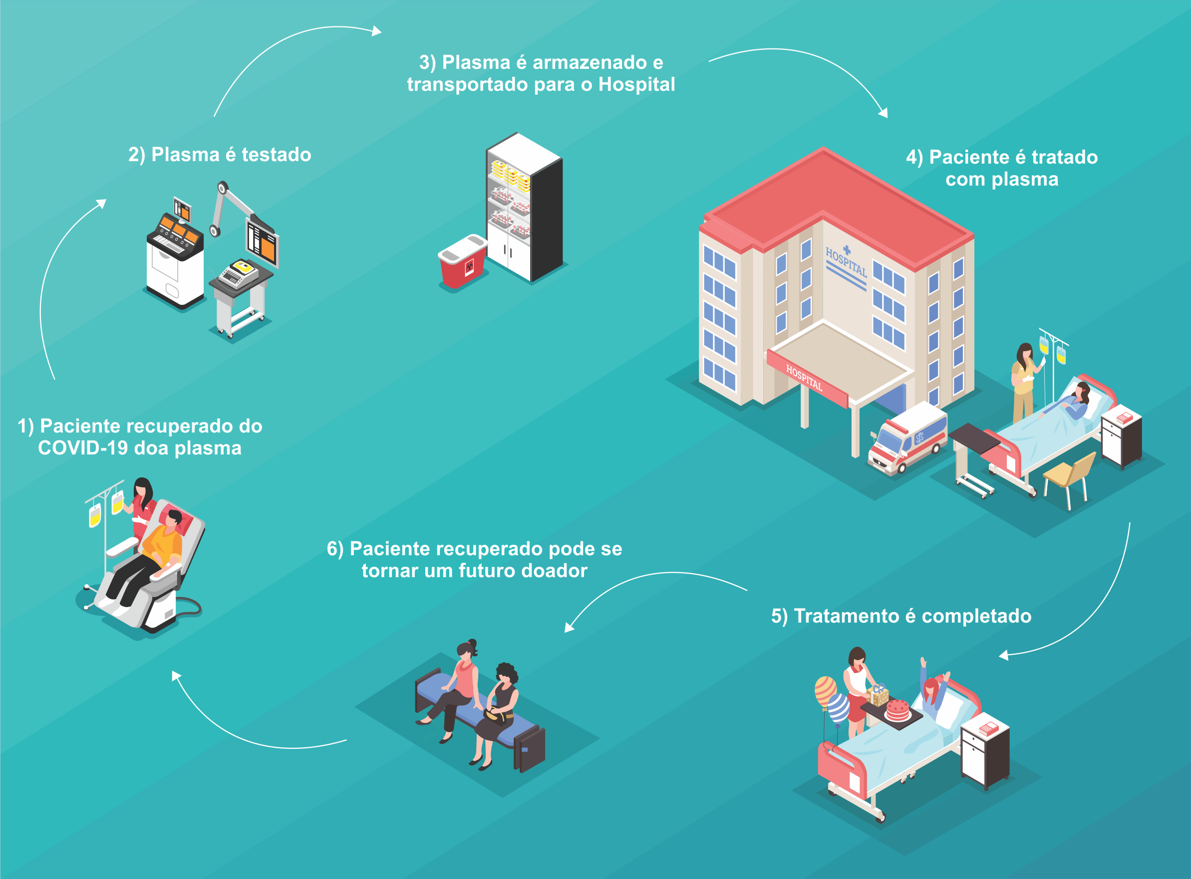 imagem-site-plasma